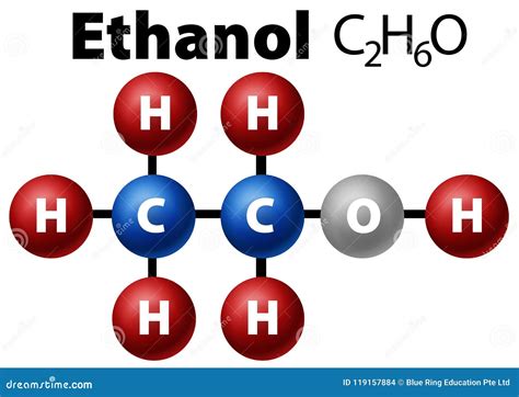 etanol formula